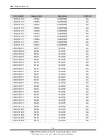 Предварительный просмотр 51 страницы Samsung U700 - SGH Ultra Edition 12.1 Cell Phone 20 MB Service Manual