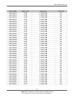 Preview for 58 page of Samsung U700 - SGH Ultra Edition 12.1 Cell Phone 20 MB Service Manual