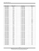 Предварительный просмотр 59 страницы Samsung U700 - SGH Ultra Edition 12.1 Cell Phone 20 MB Service Manual