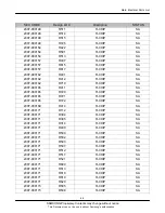 Preview for 19 page of Samsung U900 - SGH Soul Cell Phone Service Manual