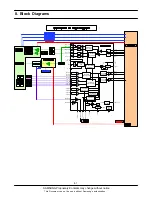 Preview for 39 page of Samsung U900 - SGH Soul Cell Phone Service Manual