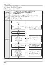 Предварительный просмотр 25 страницы Samsung UA H4000AR Series Service Manual