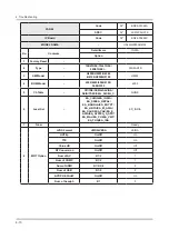 Предварительный просмотр 31 страницы Samsung UA H4000AR Series Service Manual