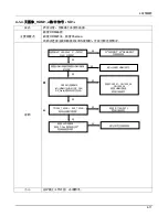 Preview for 42 page of Samsung UA22C4000P Srevice Manual