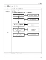 Preview for 54 page of Samsung UA22C4000P Srevice Manual