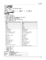 Preview for 68 page of Samsung UA22C4000P Srevice Manual