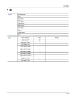 Preview for 70 page of Samsung UA22C4000P Srevice Manual