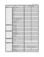 Preview for 11 page of Samsung UA23H4003AR Service Manual