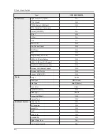 Preview for 12 page of Samsung UA23H4003AR Service Manual