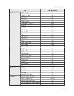 Предварительный просмотр 13 страницы Samsung UA23H4003AR Service Manual