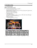 Предварительный просмотр 25 страницы Samsung UA23H4003AR Service Manual