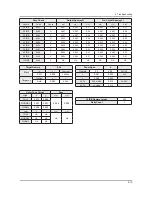 Preview for 37 page of Samsung UA23H4003AR Service Manual