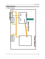 Preview for 41 page of Samsung UA23H4003AR Service Manual