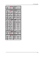 Preview for 43 page of Samsung UA23H4003AR Service Manual