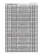 Предварительный просмотр 16 страницы Samsung UA32B6000V Service Manual