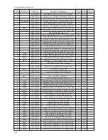 Предварительный просмотр 17 страницы Samsung UA32B6000V Service Manual