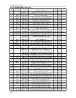 Предварительный просмотр 45 страницы Samsung UA32B6000V Service Manual