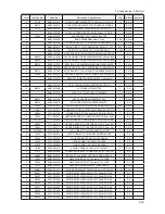 Предварительный просмотр 46 страницы Samsung UA32B6000V Service Manual