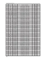 Предварительный просмотр 53 страницы Samsung UA32B6000V Service Manual