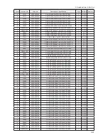 Предварительный просмотр 64 страницы Samsung UA32B6000V Service Manual