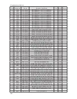 Предварительный просмотр 73 страницы Samsung UA32B6000V Service Manual