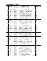 Предварительный просмотр 75 страницы Samsung UA32B6000V Service Manual