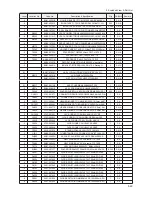 Предварительный просмотр 76 страницы Samsung UA32B6000V Service Manual