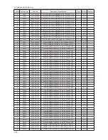 Предварительный просмотр 77 страницы Samsung UA32B6000V Service Manual