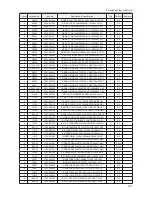 Предварительный просмотр 78 страницы Samsung UA32B6000V Service Manual