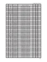 Предварительный просмотр 84 страницы Samsung UA32B6000V Service Manual