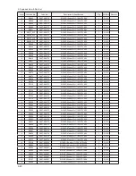 Предварительный просмотр 87 страницы Samsung UA32B6000V Service Manual