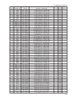 Предварительный просмотр 88 страницы Samsung UA32B6000V Service Manual