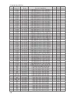 Предварительный просмотр 91 страницы Samsung UA32B6000V Service Manual