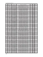 Предварительный просмотр 93 страницы Samsung UA32B6000V Service Manual