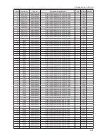 Предварительный просмотр 94 страницы Samsung UA32B6000V Service Manual