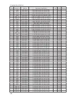 Предварительный просмотр 95 страницы Samsung UA32B6000V Service Manual