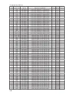 Предварительный просмотр 101 страницы Samsung UA32B6000V Service Manual