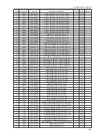 Предварительный просмотр 102 страницы Samsung UA32B6000V Service Manual