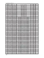 Предварительный просмотр 103 страницы Samsung UA32B6000V Service Manual