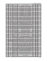 Предварительный просмотр 104 страницы Samsung UA32B6000V Service Manual