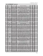 Предварительный просмотр 106 страницы Samsung UA32B6000V Service Manual