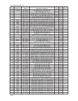 Предварительный просмотр 107 страницы Samsung UA32B6000V Service Manual