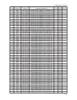 Предварительный просмотр 108 страницы Samsung UA32B6000V Service Manual