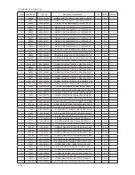 Предварительный просмотр 109 страницы Samsung UA32B6000V Service Manual