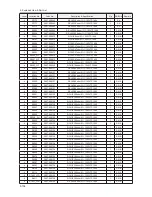 Предварительный просмотр 111 страницы Samsung UA32B6000V Service Manual