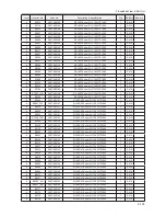 Предварительный просмотр 112 страницы Samsung UA32B6000V Service Manual