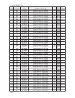 Предварительный просмотр 113 страницы Samsung UA32B6000V Service Manual