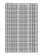 Предварительный просмотр 115 страницы Samsung UA32B6000V Service Manual