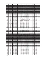 Предварительный просмотр 119 страницы Samsung UA32B6000V Service Manual