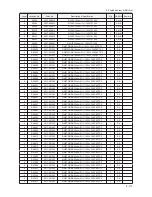 Предварительный просмотр 120 страницы Samsung UA32B6000V Service Manual